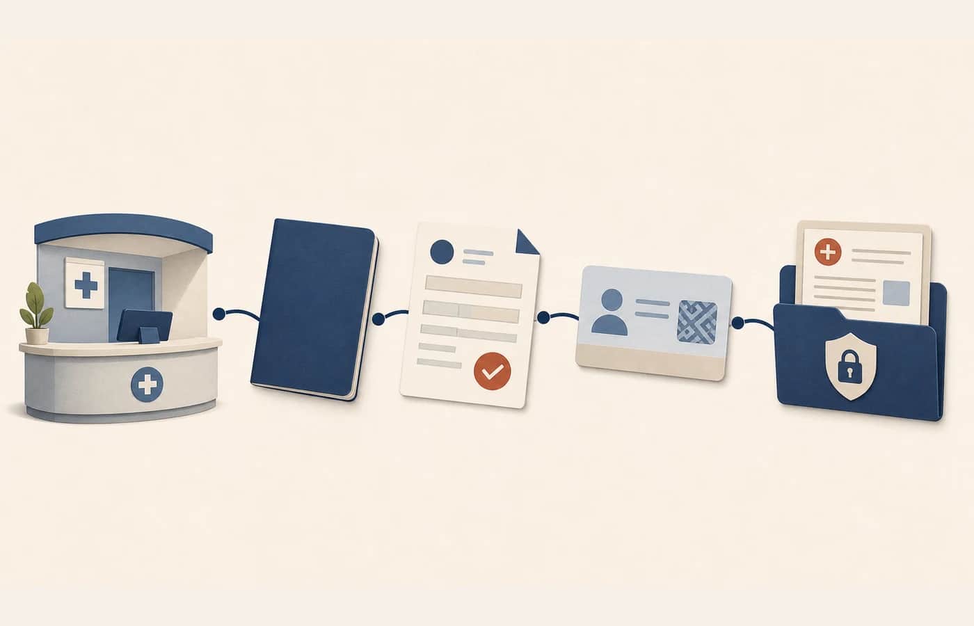 Editorial hospital-registration route showing a staffed desk, passport identity, verified registration form, provider patient card and protected medical record credential.